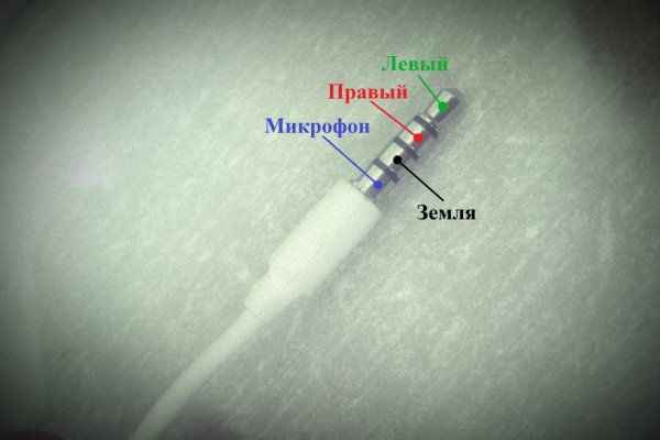Kraken россия