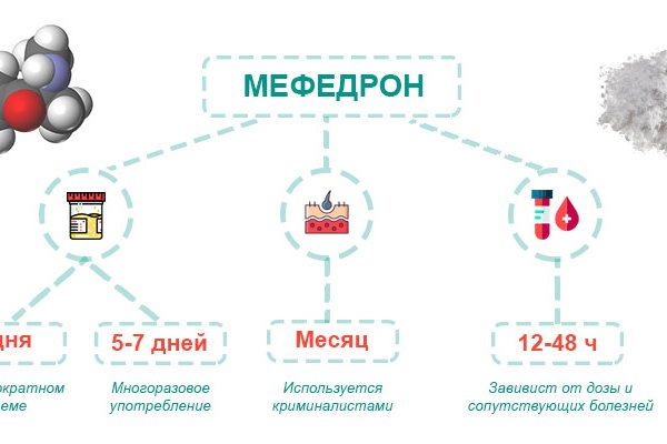 Кракен даркнет зеркало пв