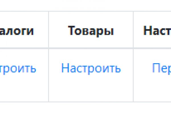 Что такое кракен площадка